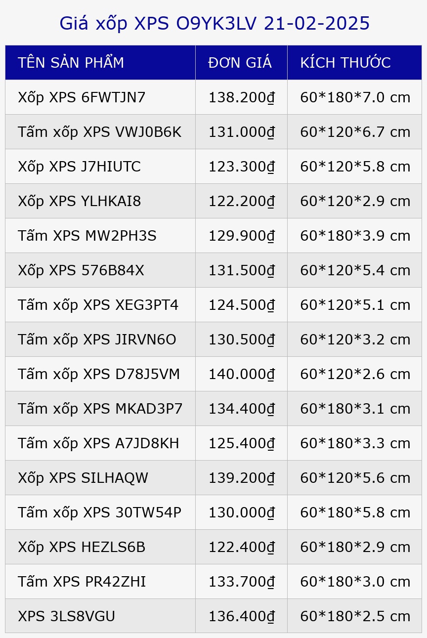Giá xốp XPS O9YK3LV 21-02-2025