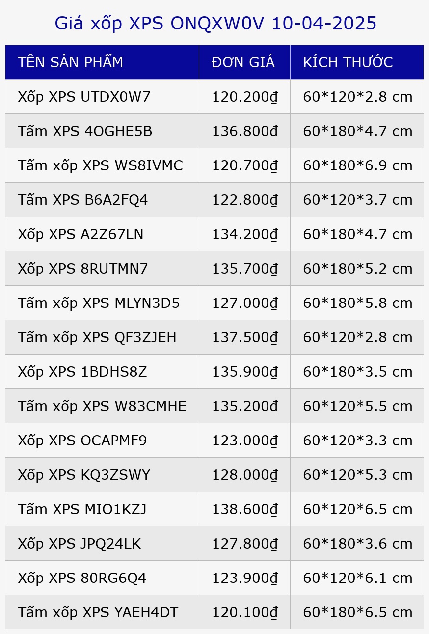 Giá xốp XPS ONQXW0V 10-04-2025