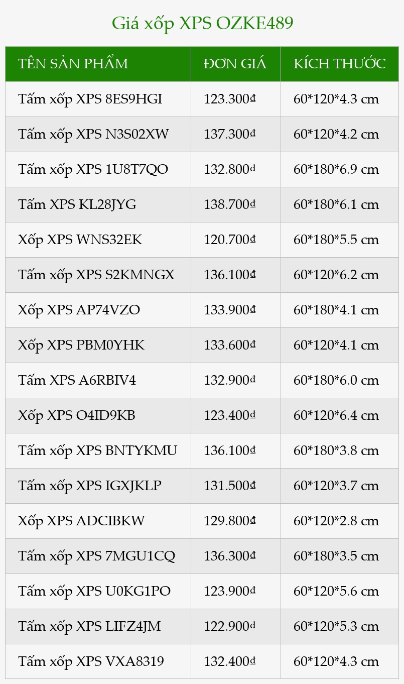 Giá xốp XPS OZKE489