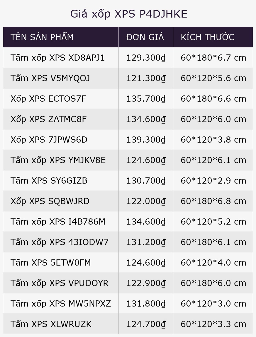 Giá xốp XPS P4DJHKE