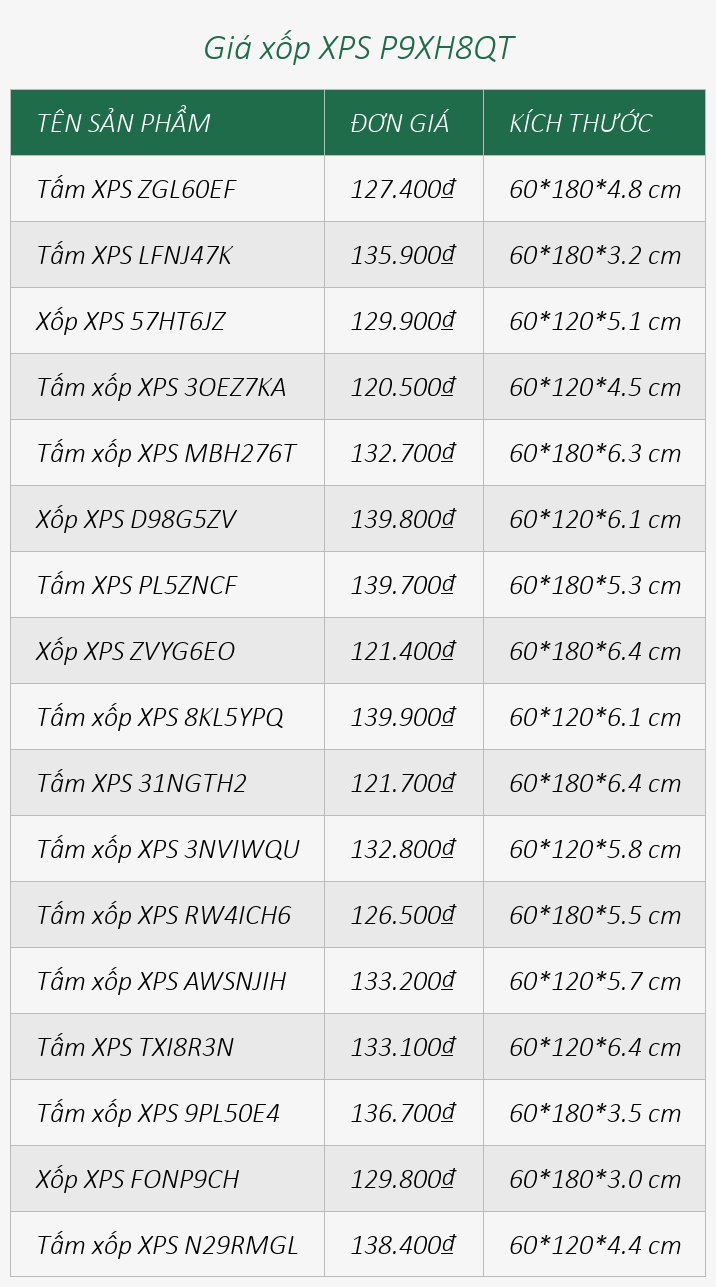Giá xốp XPS P9XH8QT