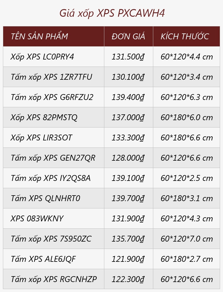 Giá xốp XPS PXCAWH4