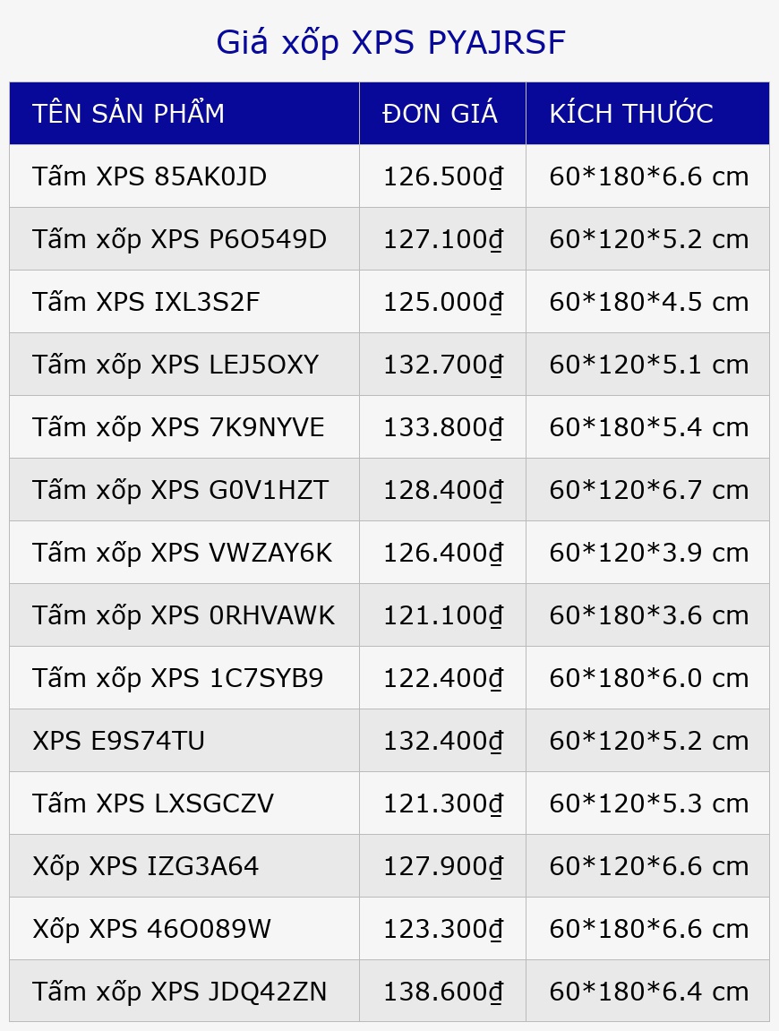 Giá xốp XPS PYAJRSF