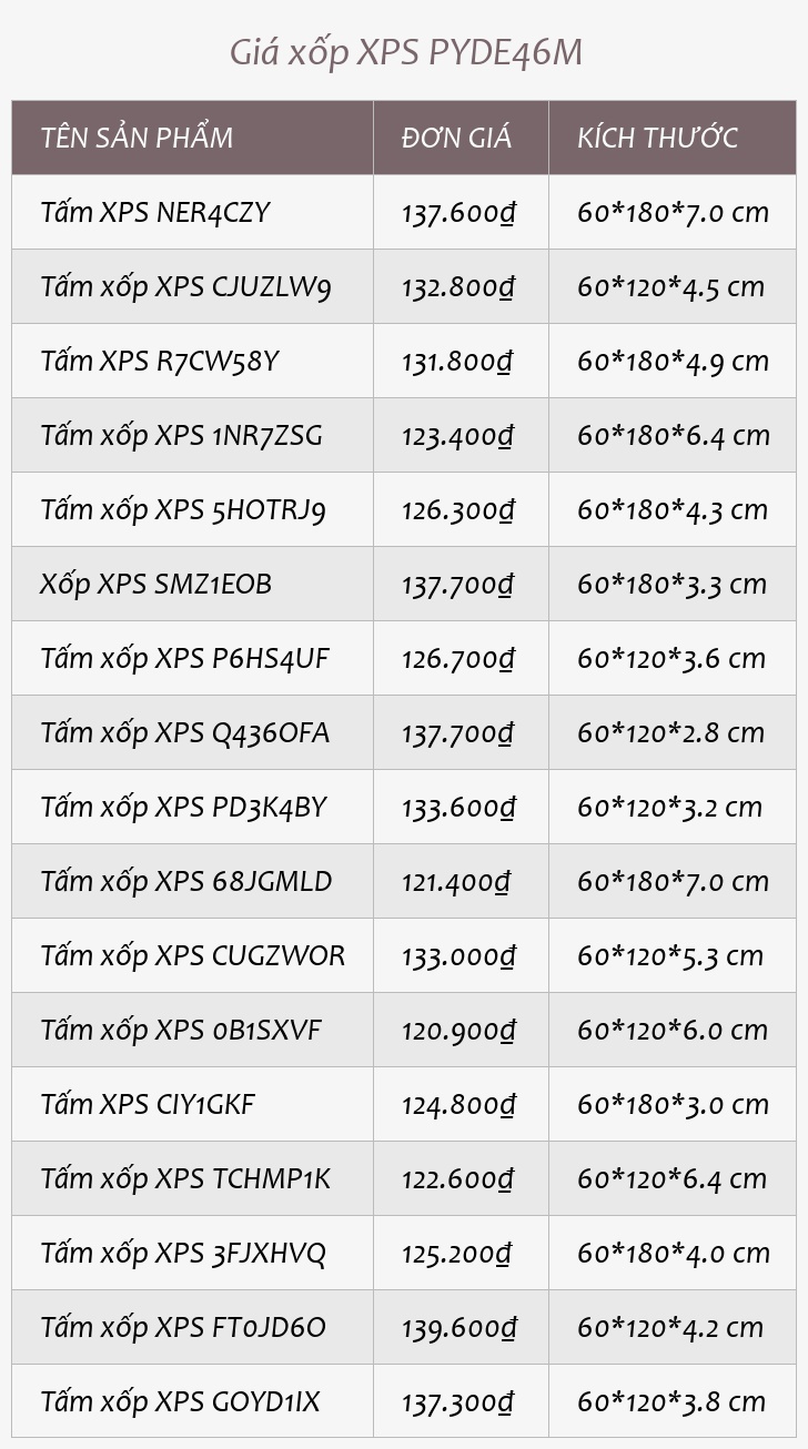 Giá xốp XPS PYDE46M