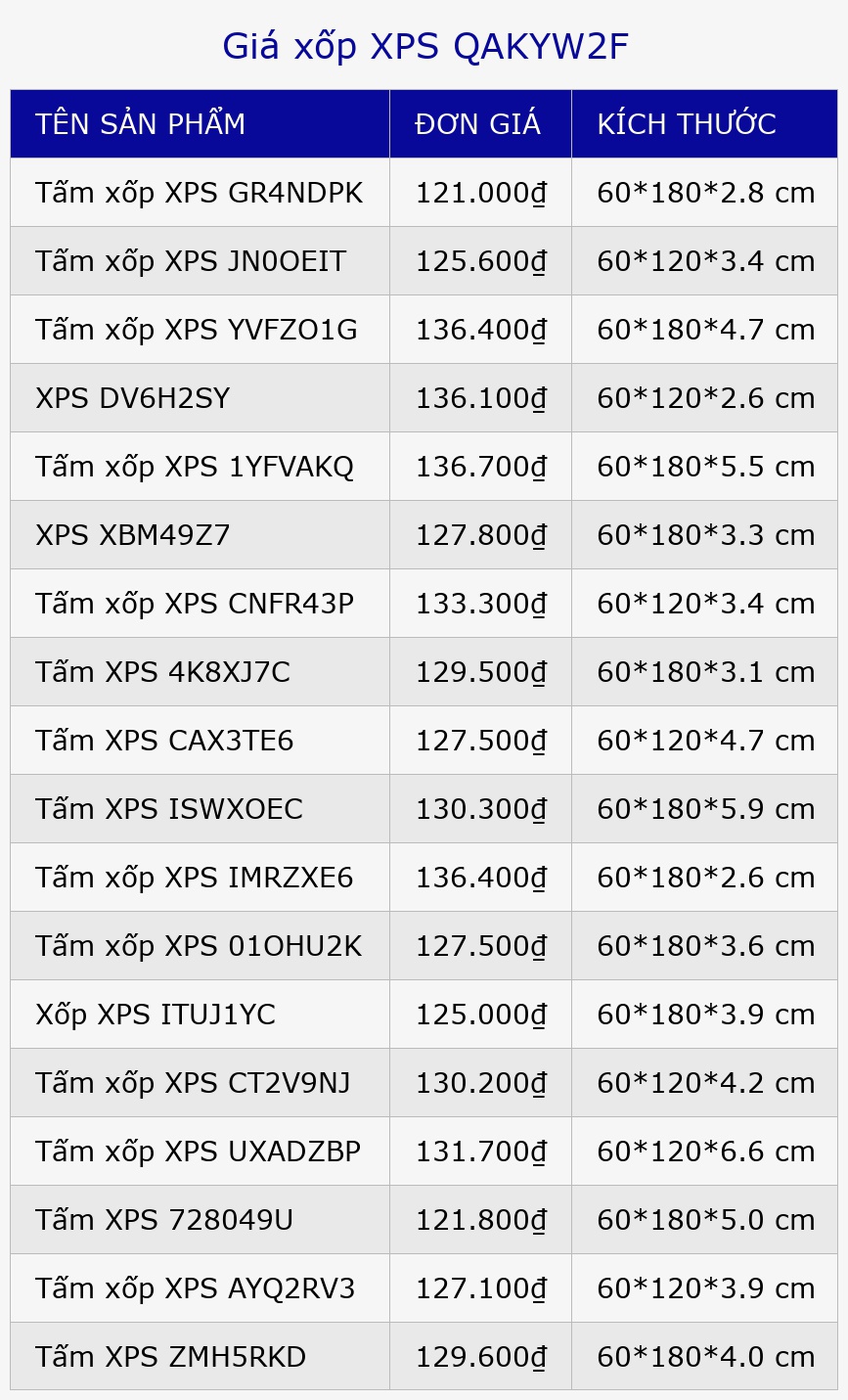Giá xốp XPS QAKYW2F