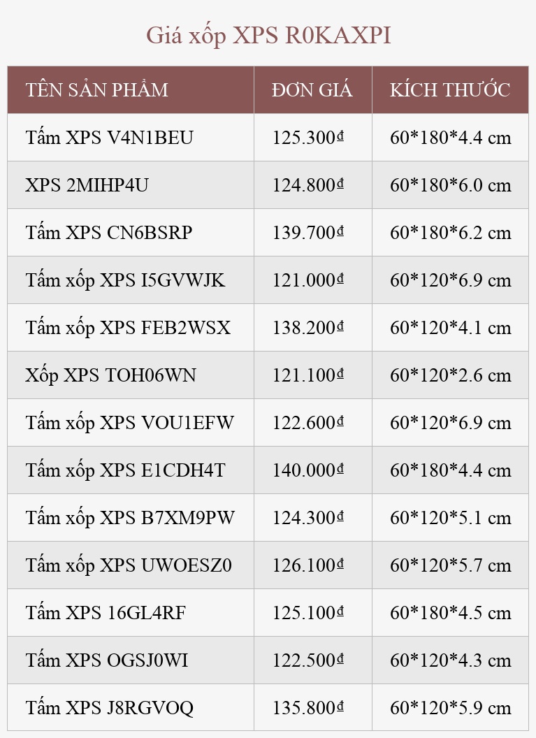 Giá xốp XPS R0KAXPI
