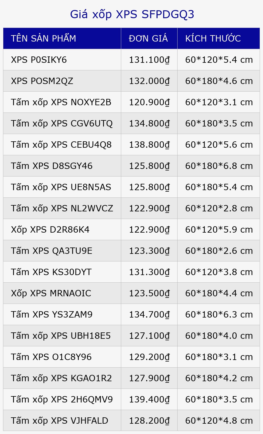 Giá xốp XPS SFPDGQ3