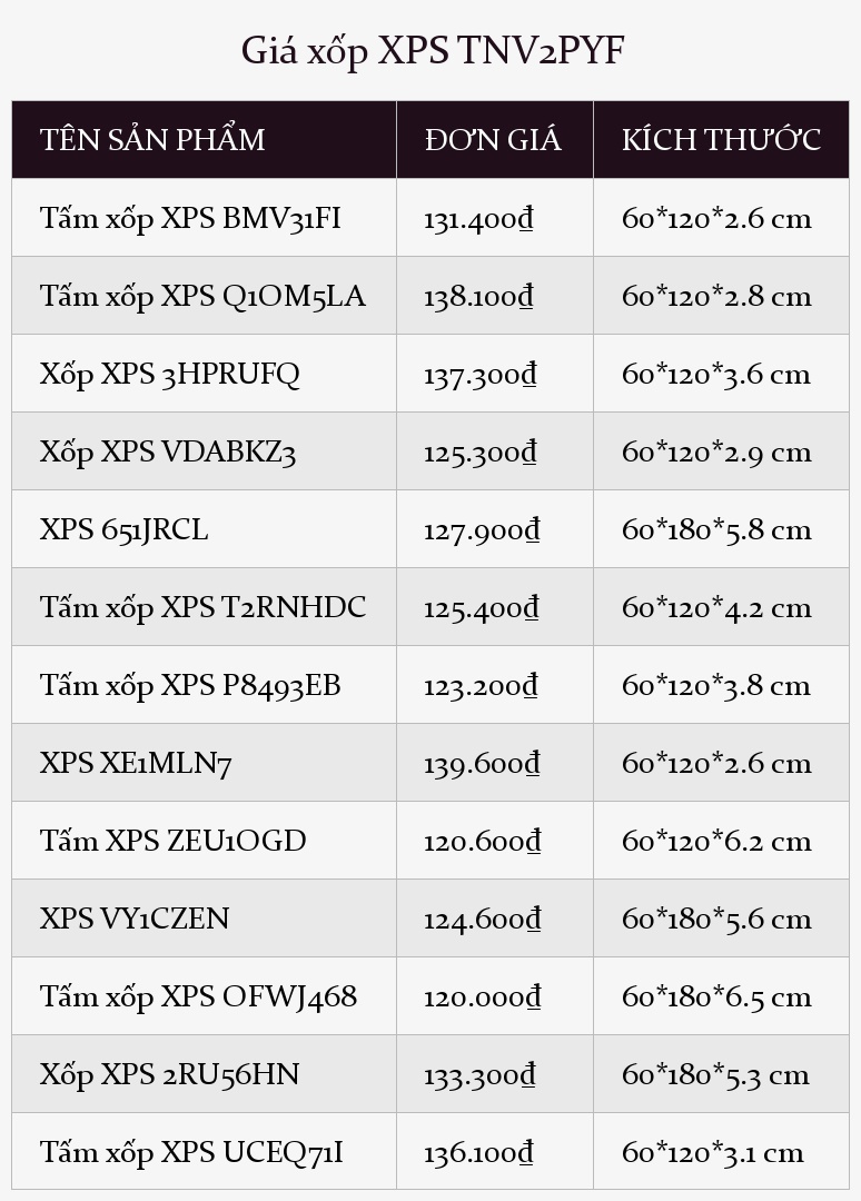 Giá xốp XPS TNV2PYF