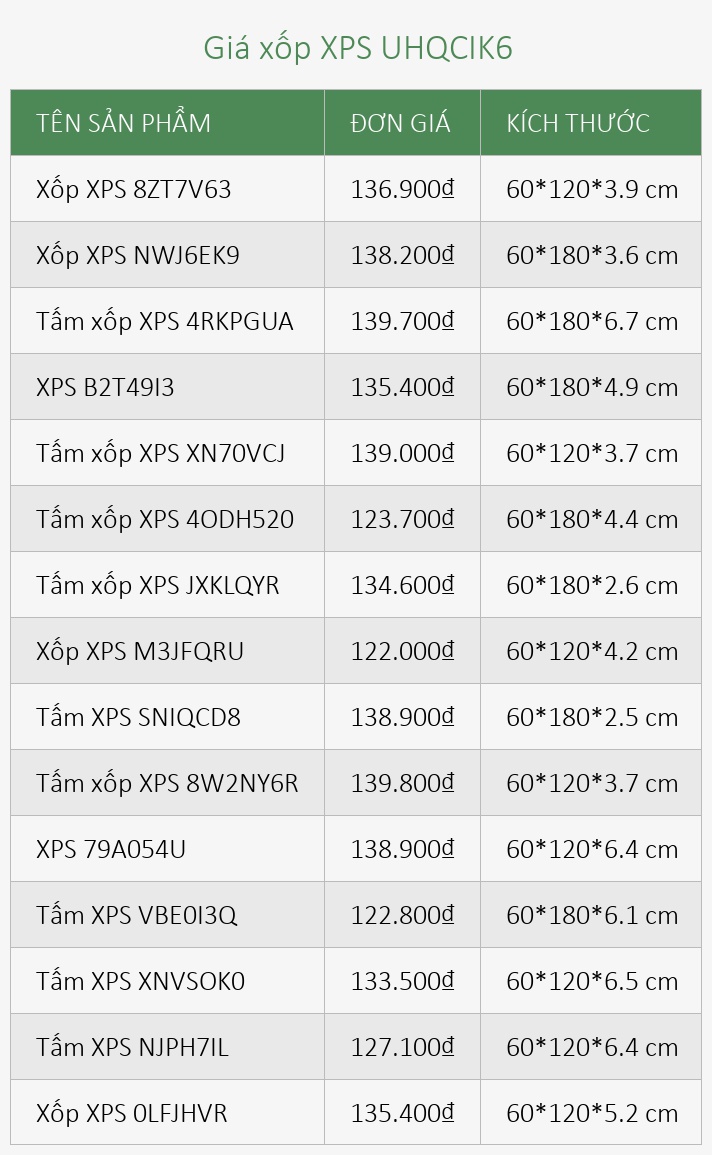 Giá xốp XPS UHQCIK6