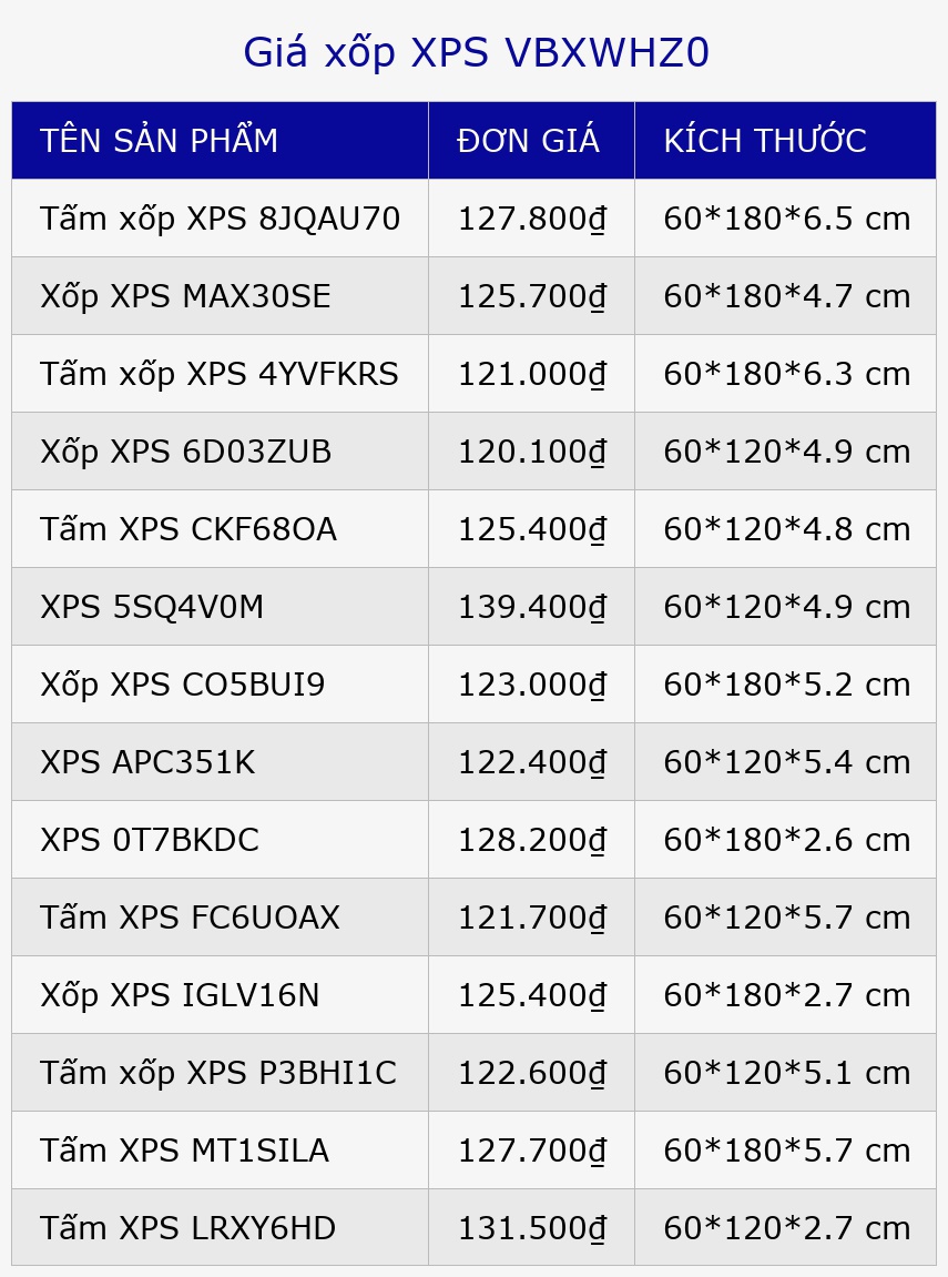 Giá xốp XPS VBXWHZ0