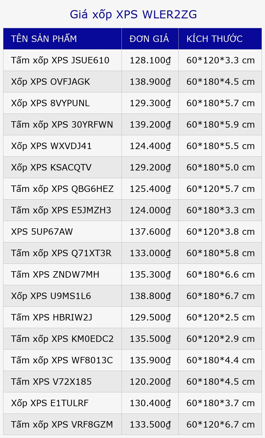 Giá xốp XPS WLER2ZG
