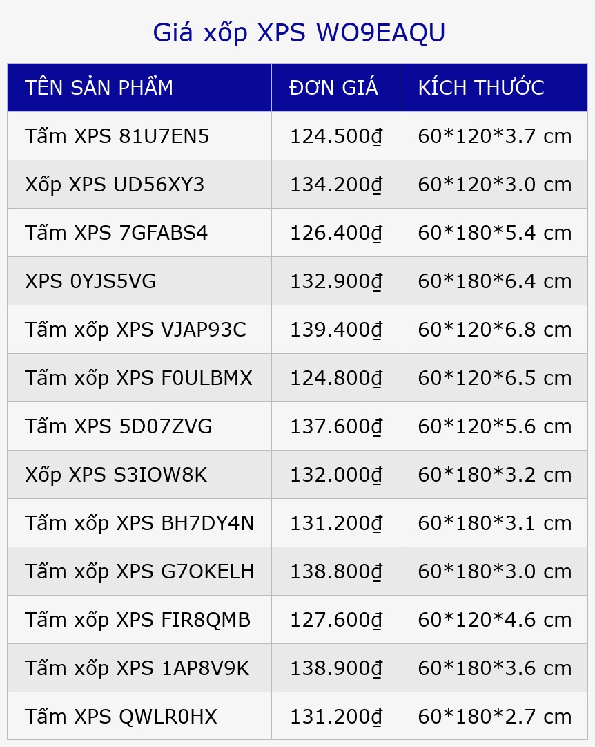 Giá xốp XPS WO9EAQU
