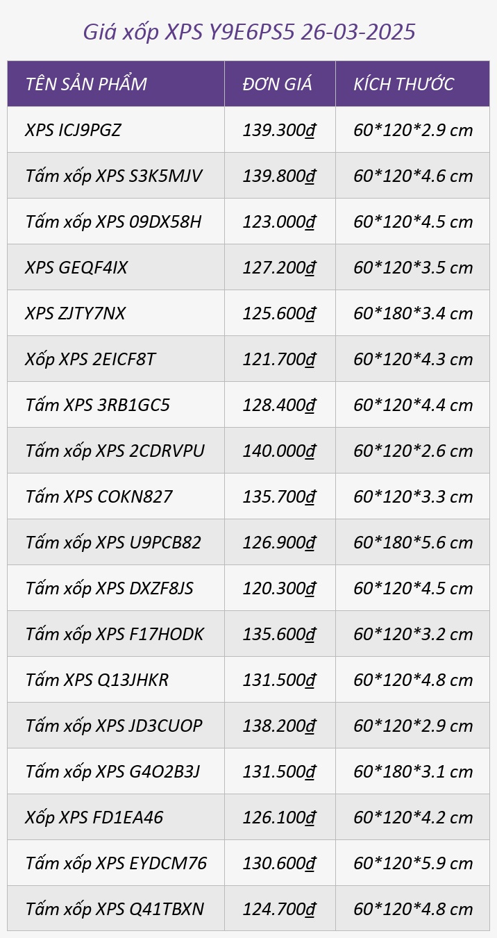 Giá xốp XPS Y9E6PS5 26-03-2025
