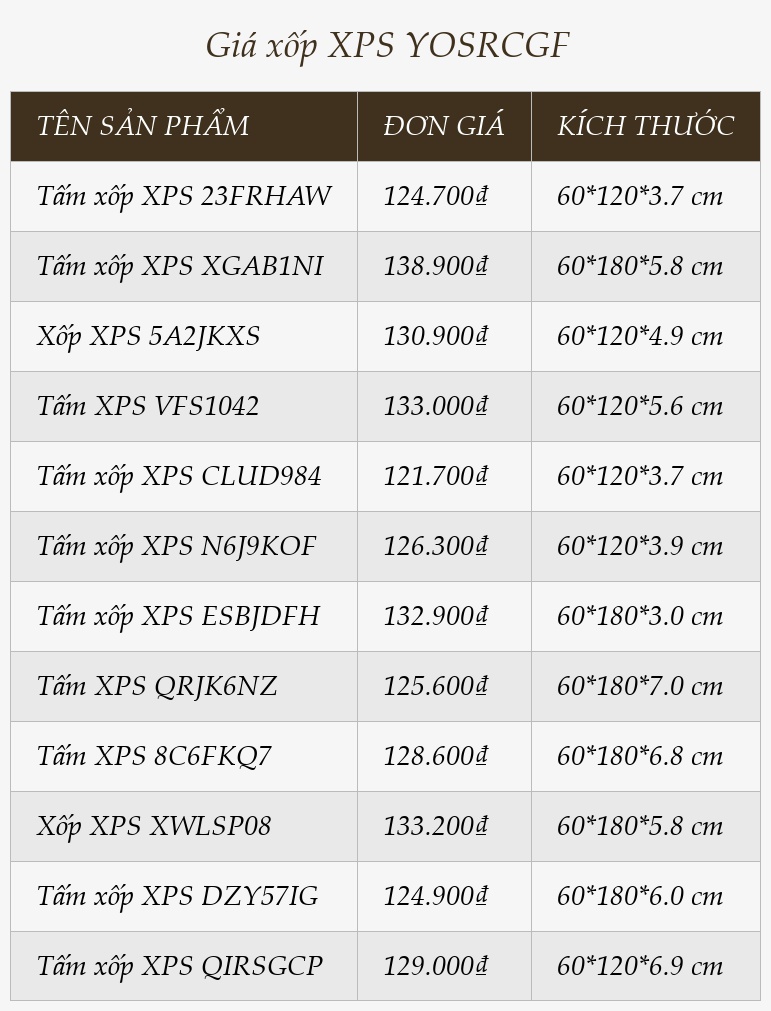 Giá xốp XPS YOSRCGF