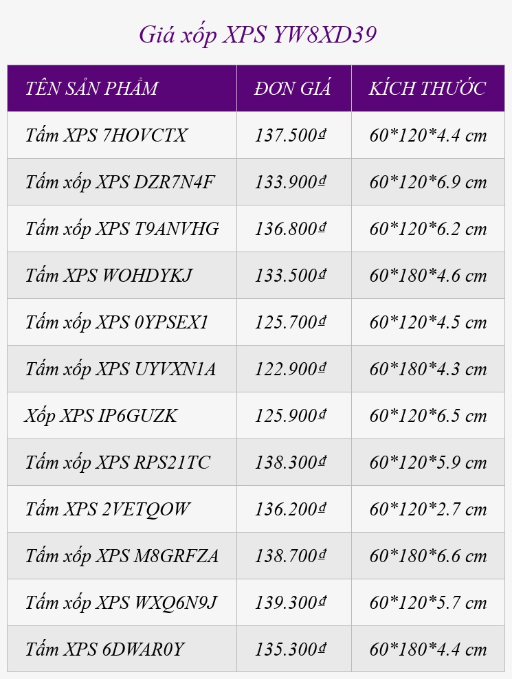 Giá xốp XPS YW8XD39