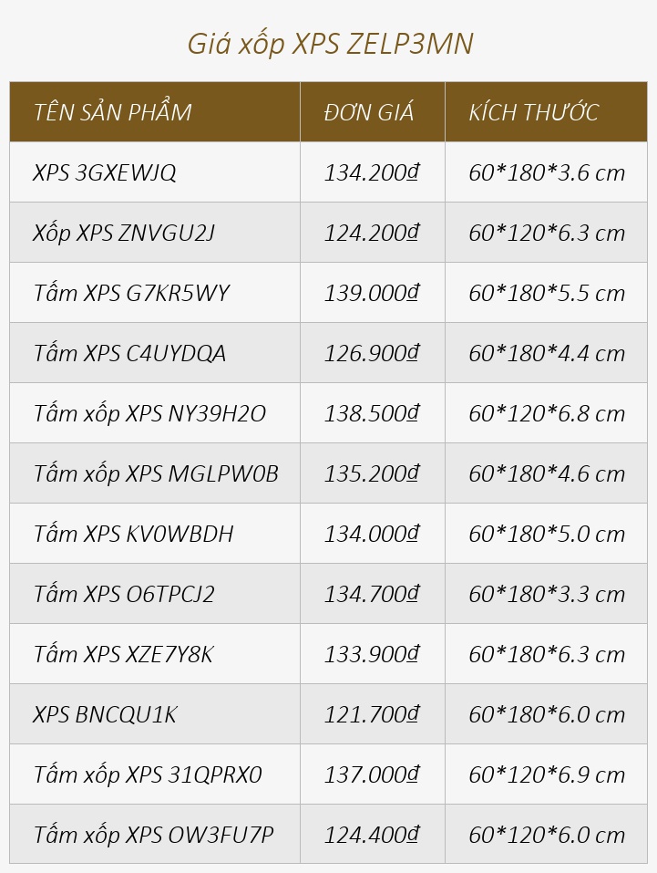 Giá xốp XPS ZELP3MN