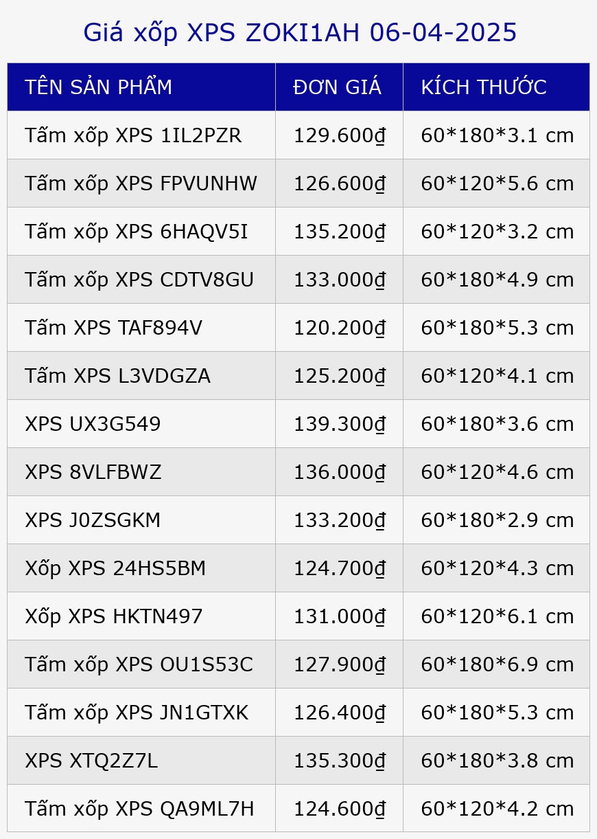 Giá xốp XPS ZOKI1AH 06-04-2025