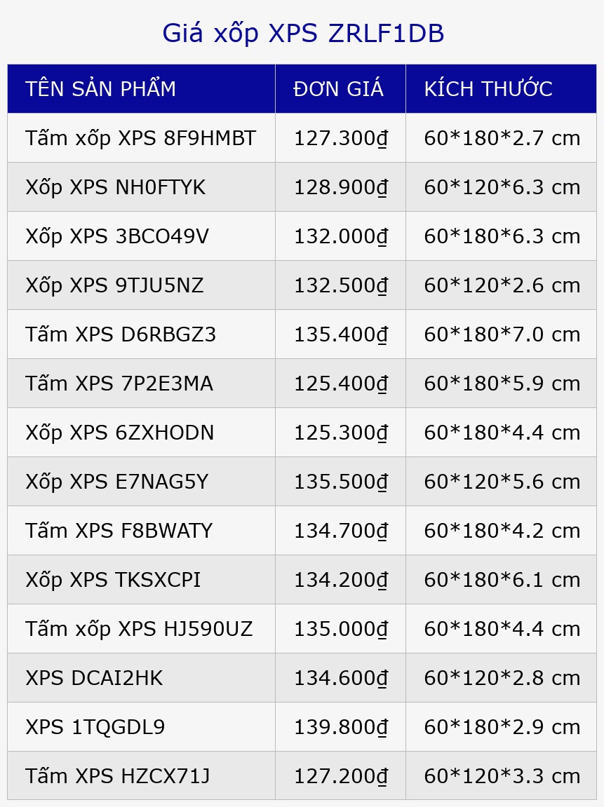 Giá xốp XPS ZRLF1DB