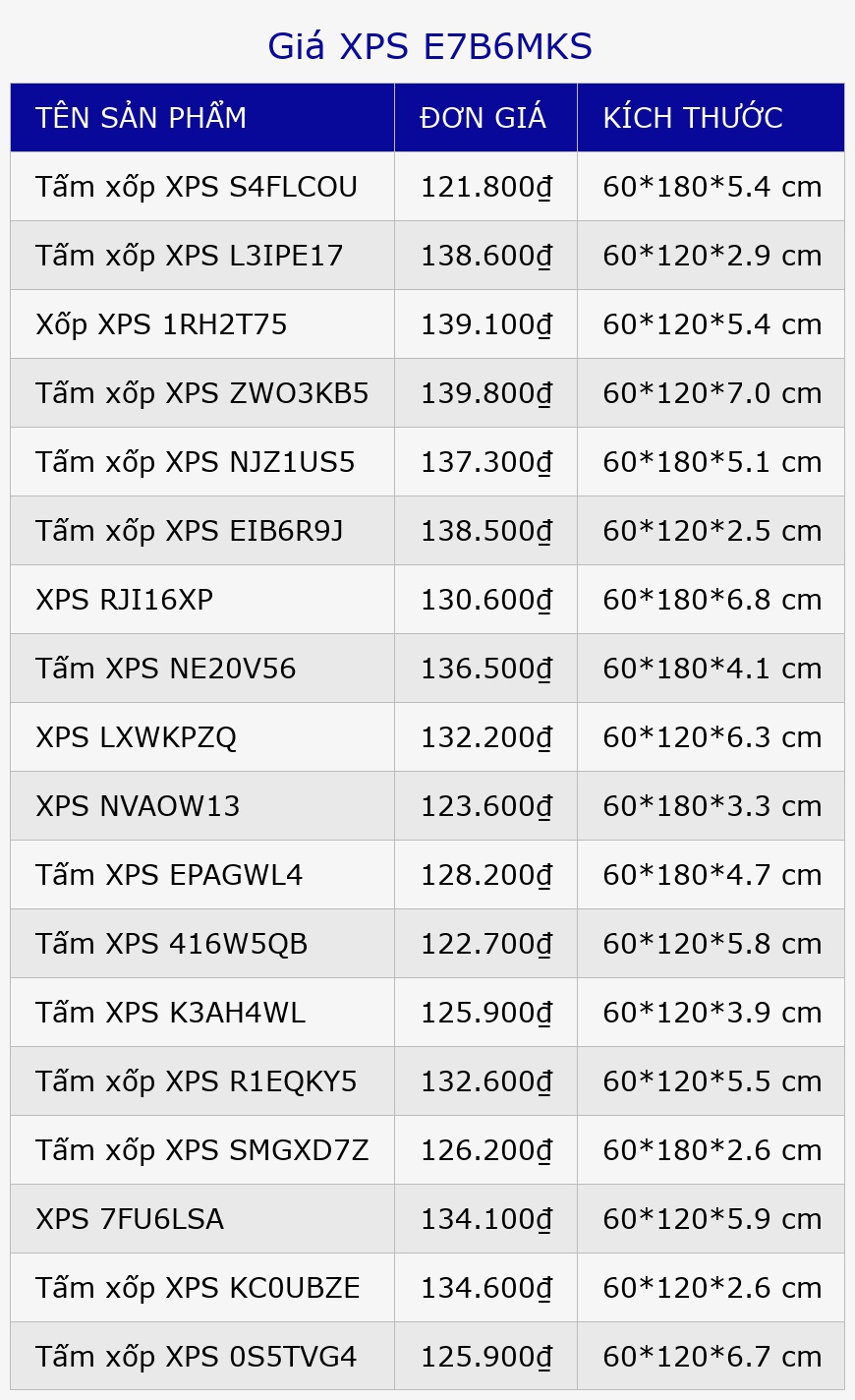 Giá XPS E7B6MKS