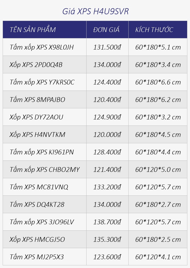 Giá XPS H4U9SVR