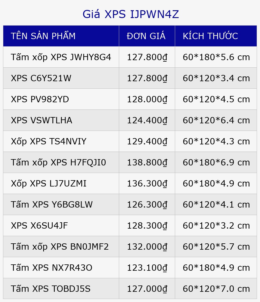Giá XPS IJPWN4Z