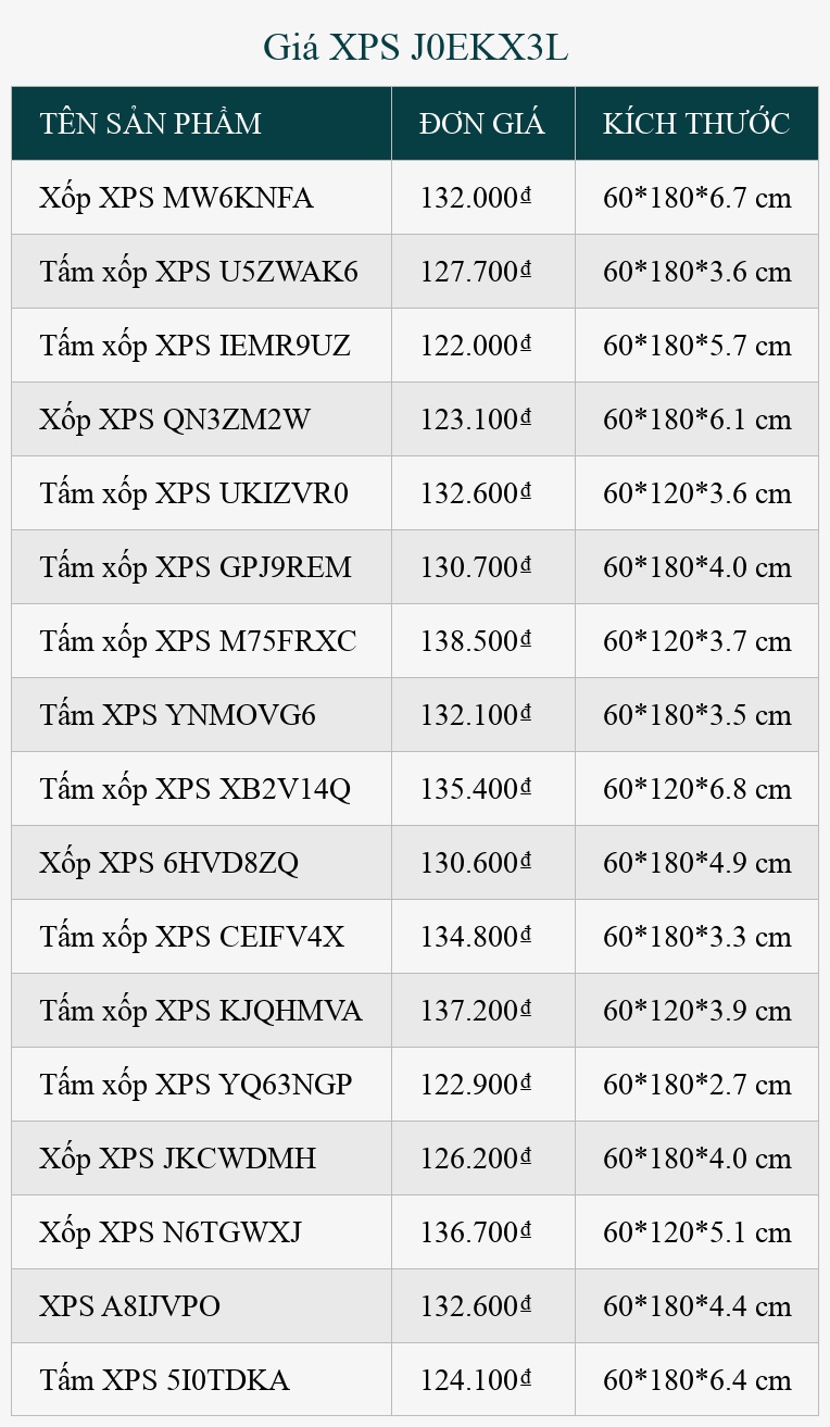 Giá XPS J0EKX3L