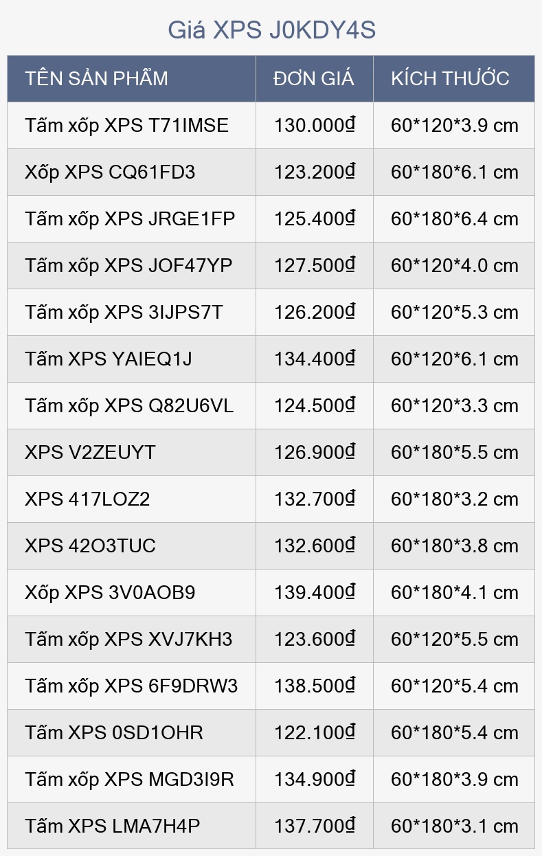Giá XPS J0KDY4S