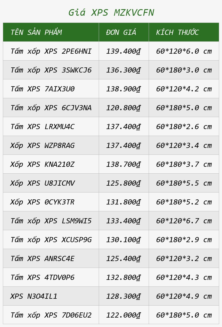 Giá XPS MZKVCFN