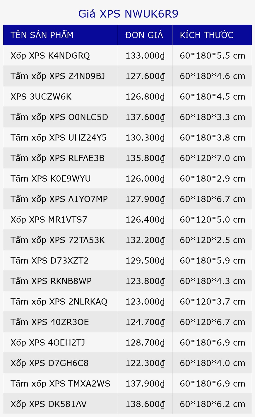 Giá XPS NWUK6R9