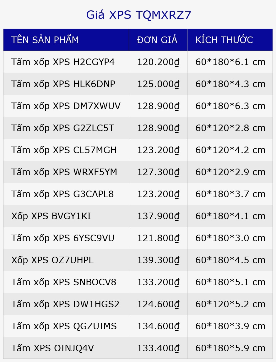 Giá XPS TQMXRZ7