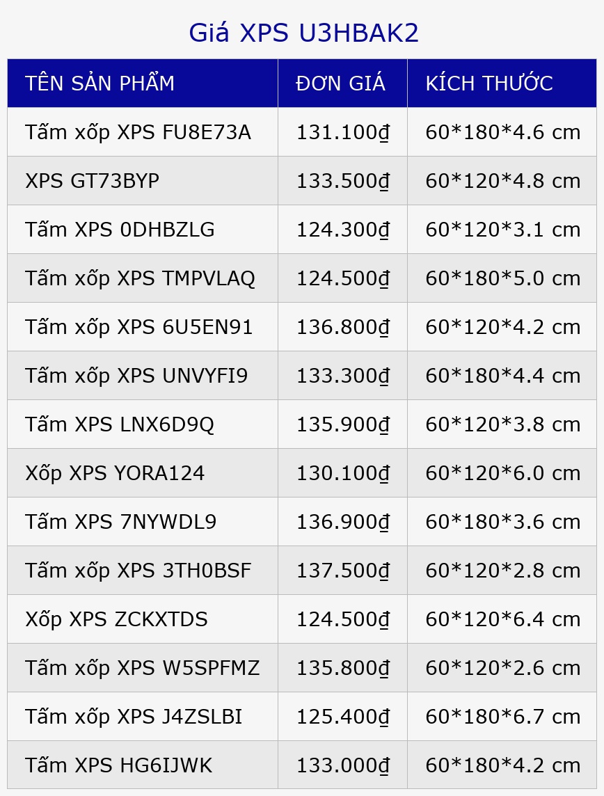 Giá XPS U3HBAK2