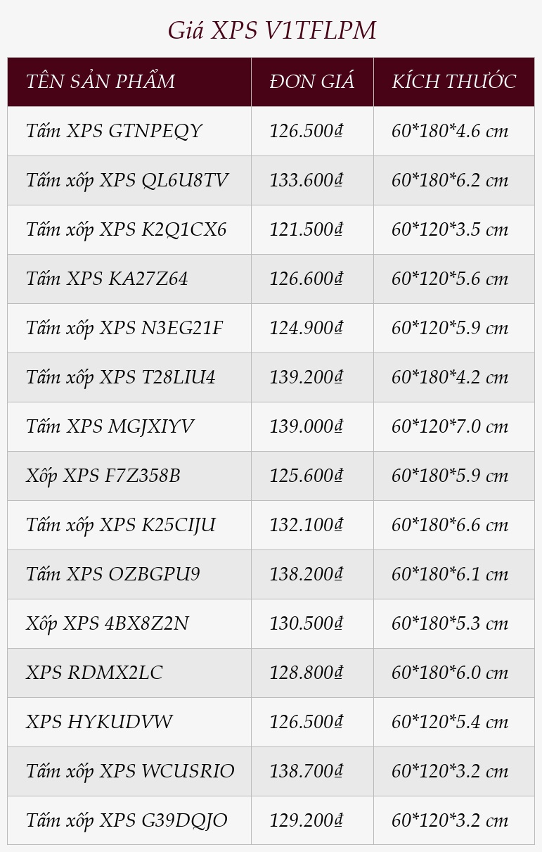 Giá XPS V1TFLPM