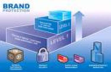 Tạo ấn tượng khi thiết kế nhãn hiệu