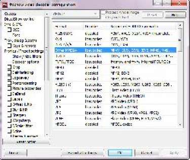 Mã hóa video: Định dạng nào là phù hợp 9/7/2009