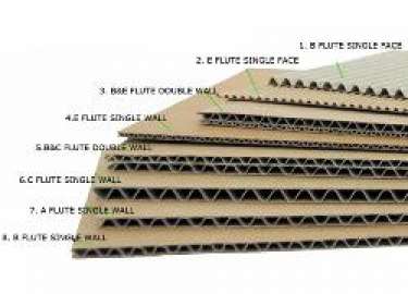 Thùng carton 5 lớp