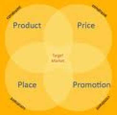 Thực tế tình hình website của nhiều doanh nghiệp Việt Nam