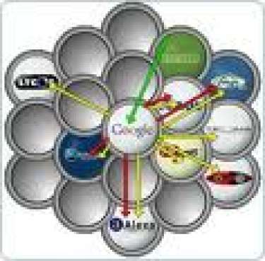 Xây dựng backlinks thông qua Google Alerts