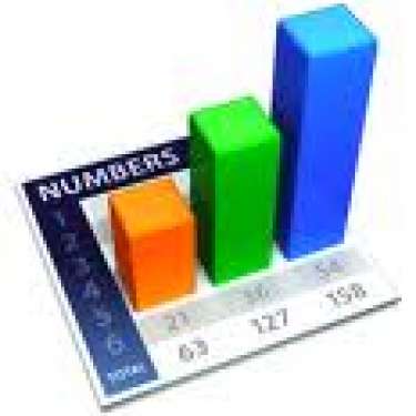 Bạn biết gì về Alexa Ranking?