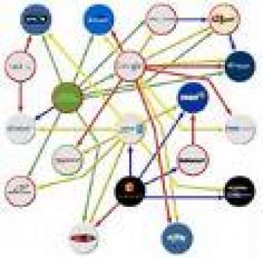 Đăng ký Website vào Công cụ tìm kiếm