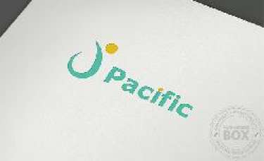 Đặt tên thương hiệu