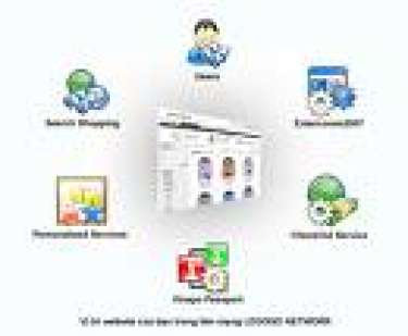 Thương mại điện tử và “bức tường” tâm lý