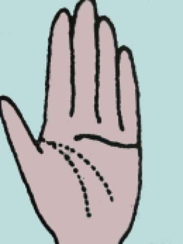 Tướng tay của người hay tương tư