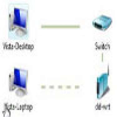 Kết nối hai hoặc nhiều PC – bất cứ nơi đâu, bất cứ lúc nào