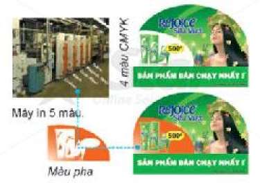 Phân loại máy in ấn trong kỹ thuật in offset (theo số màu)
