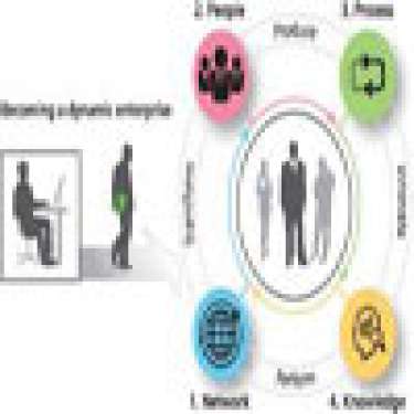 Thế giới ảo – Một lãnh địa mới của hoạt động quảng cáo?