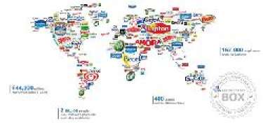 Thiết kế bao bì ngành FMCG, câu chuyện của Unilever