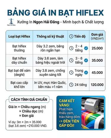 Giá in bạt Hiflex TpHCM